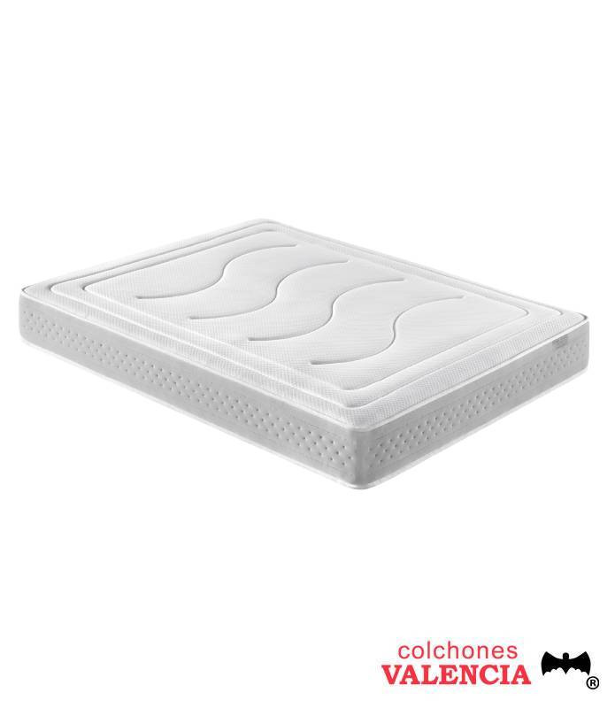 Colchón de muelles ensacados al mejor precio, barato y con entrega rápida en Valencia, solo en Colchones Valencia Colchón de muelles ensacados al mejor precio, barato y con entrega rápida en Valencia, solo en Colchones Valencia