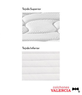 Pack de descanso en Oferta de canapé con colchón en Valencia