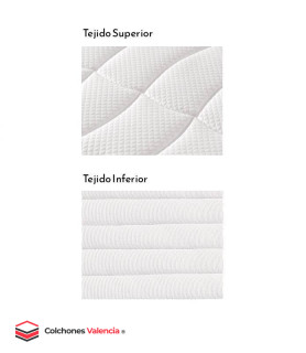 Comprar online colchones baratos con entrega rápida