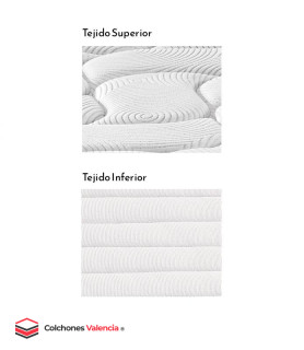 Pack de descanso en Oferta de canapé con colchón en Valencia